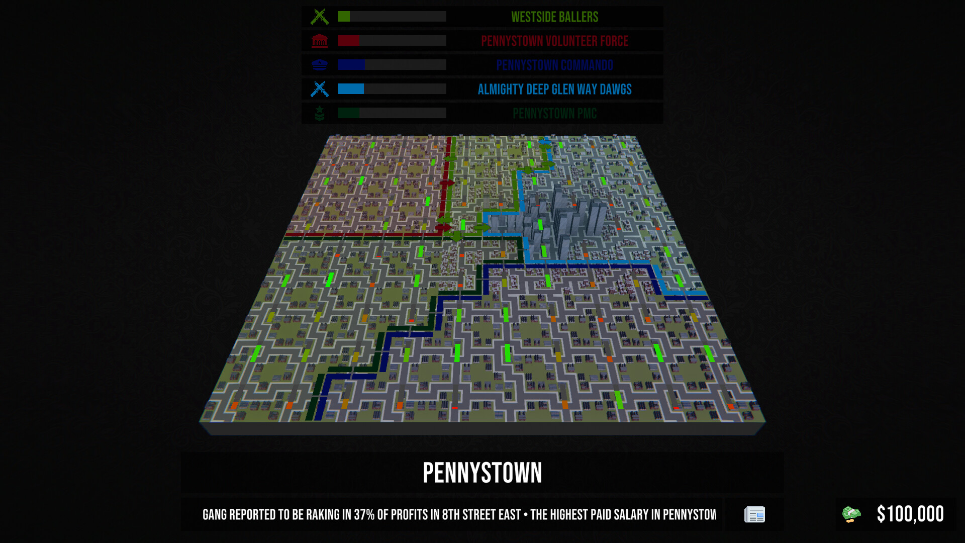 Street Lords screenshot 3