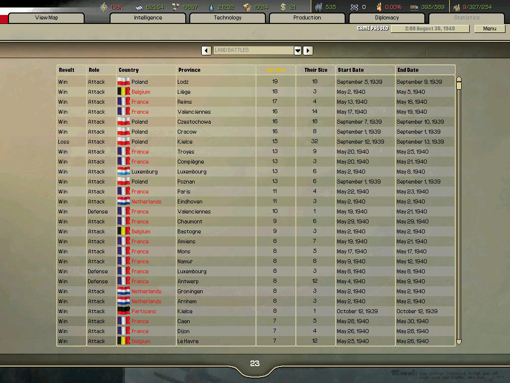 Hearts of Iron 2 Complete screenshot 1