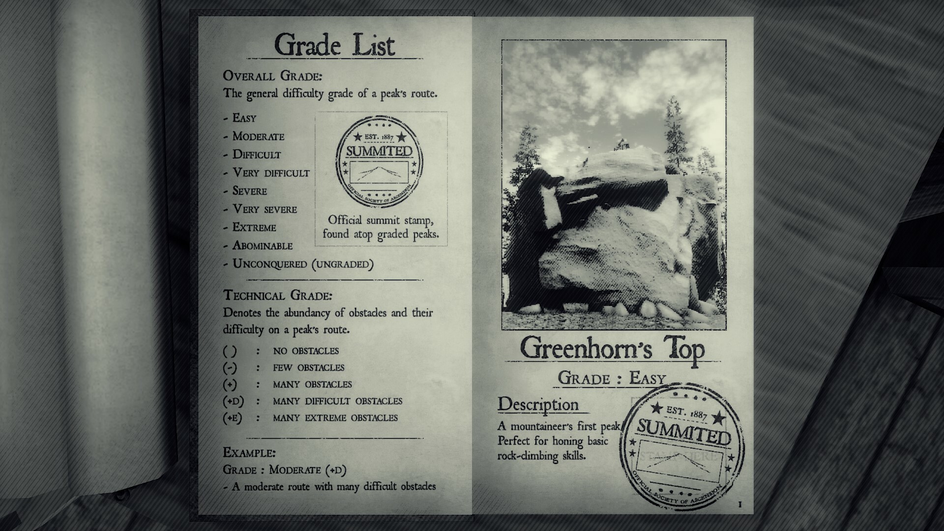 Peaks of Yore screenshot 6