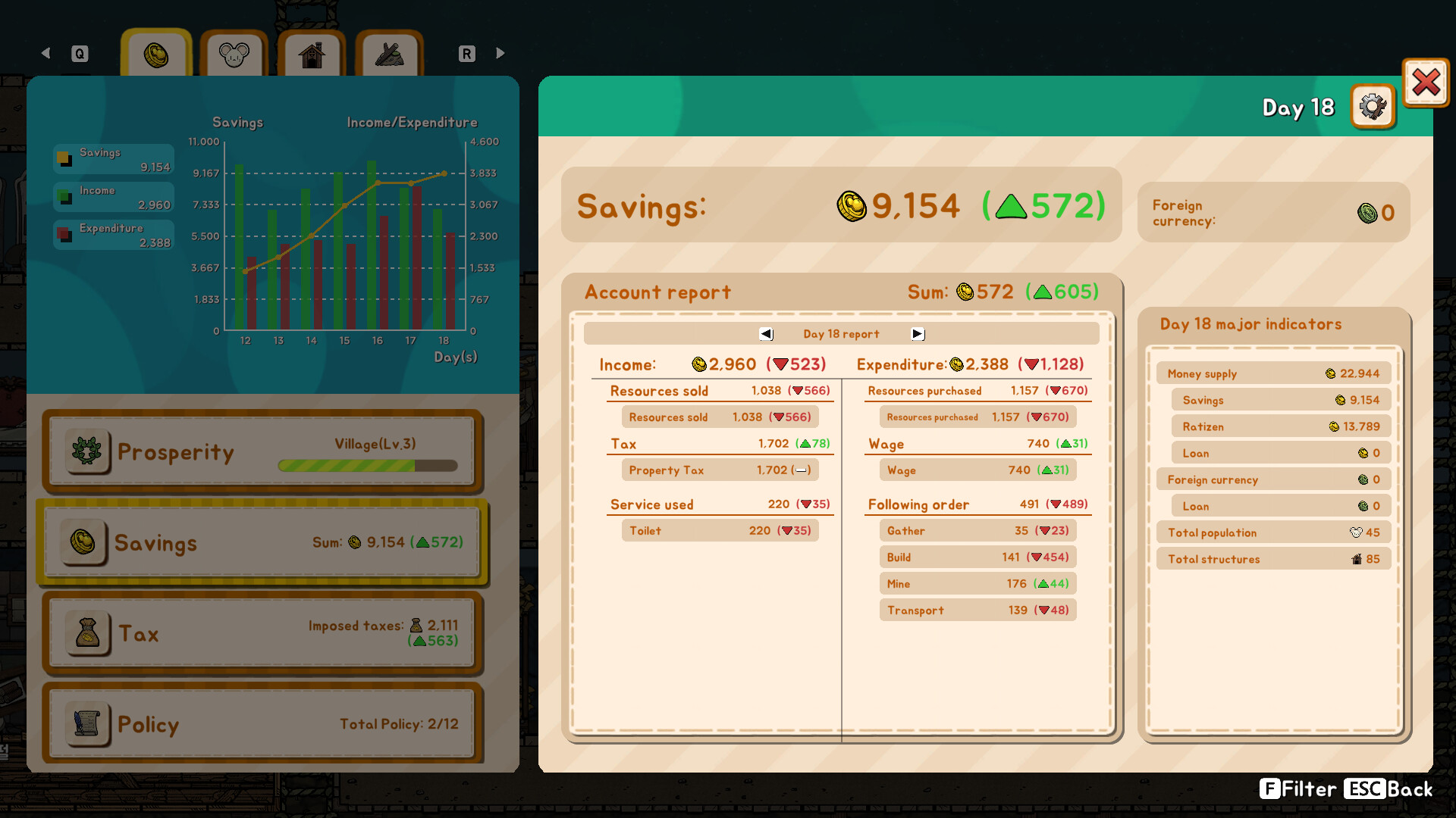 Ratopia screenshot 5
