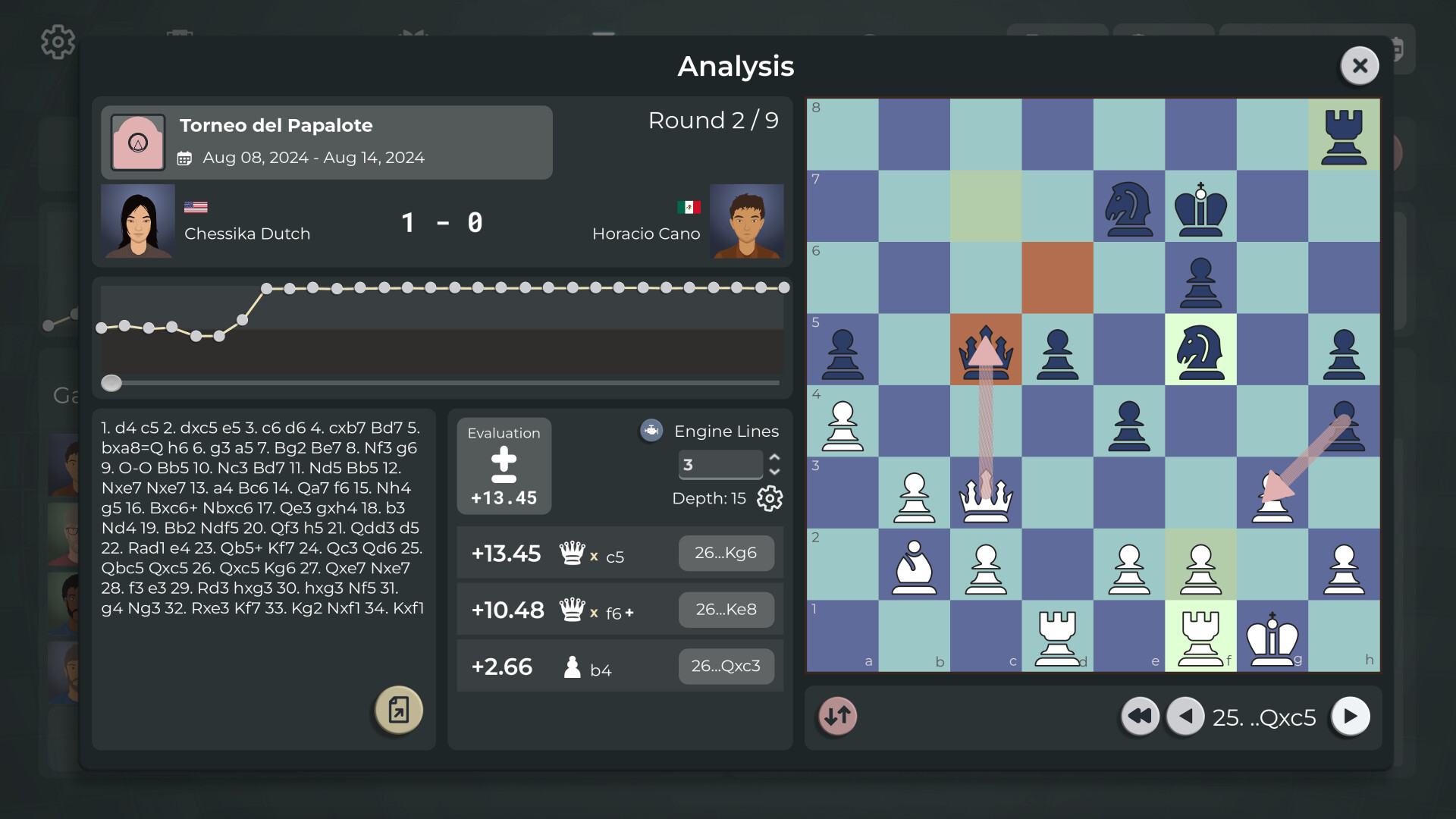 Master of Chess screenshot 9