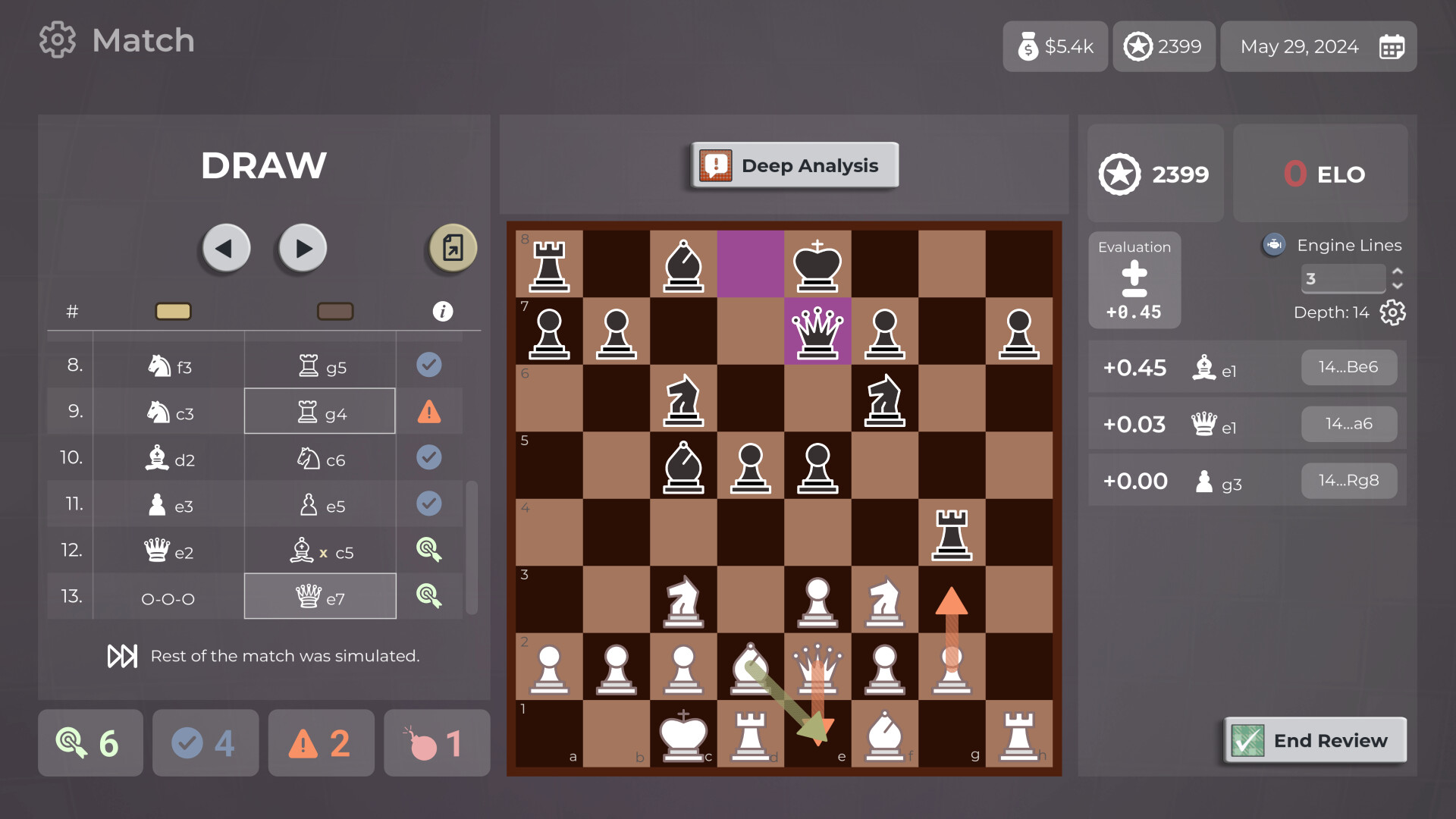 Master of Chess screenshot 4