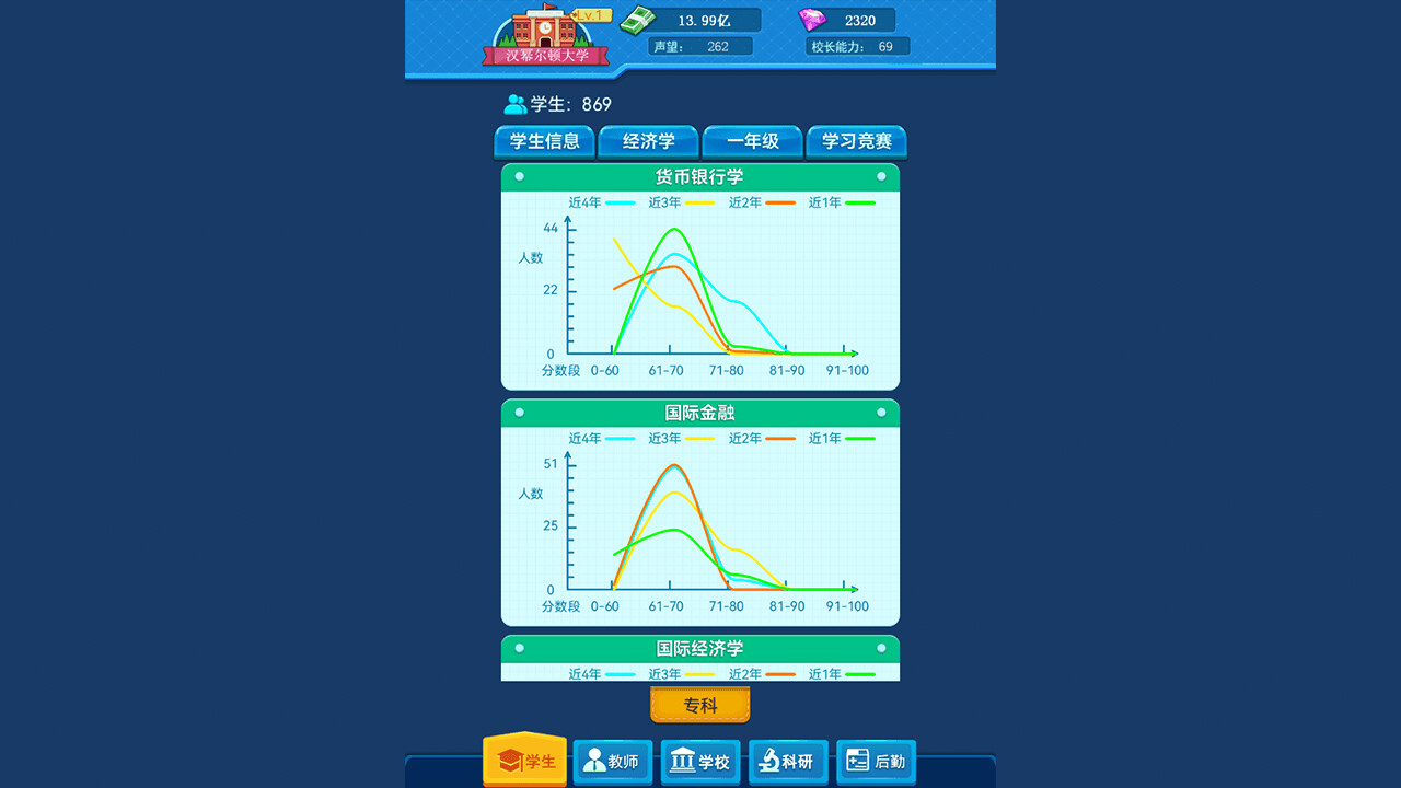 模拟经营我的大学 Be president of a university screenshot 2