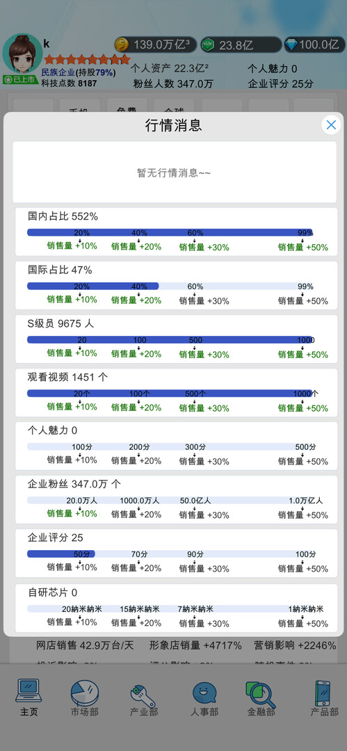国产手机帝国-Mobile phone empire screenshot 7
