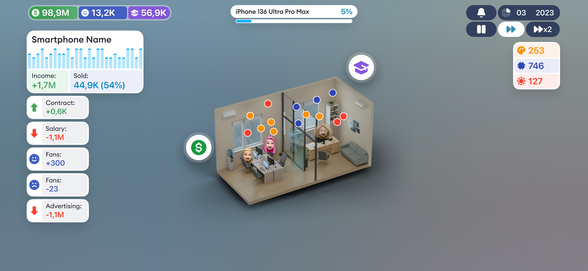 Devices Company Tycoon Inc screenshot 2
