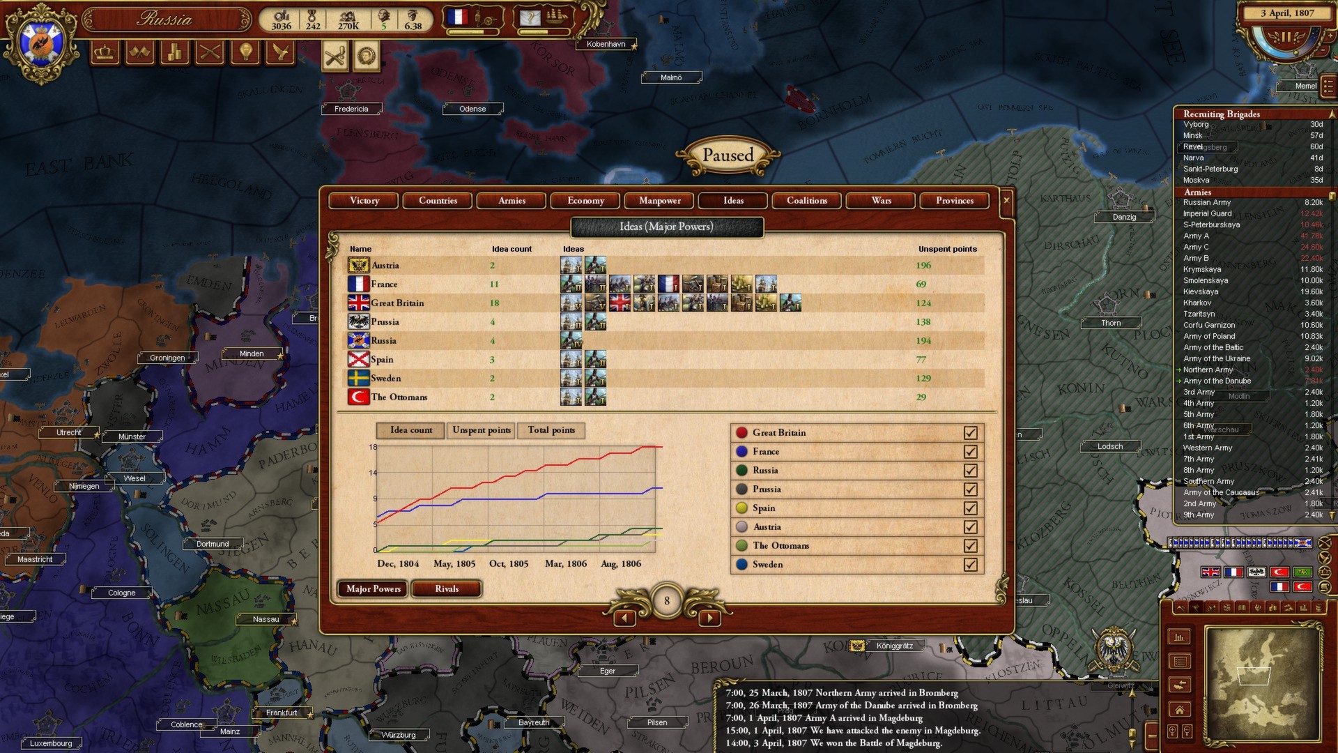 March of the Eagles screenshot 8