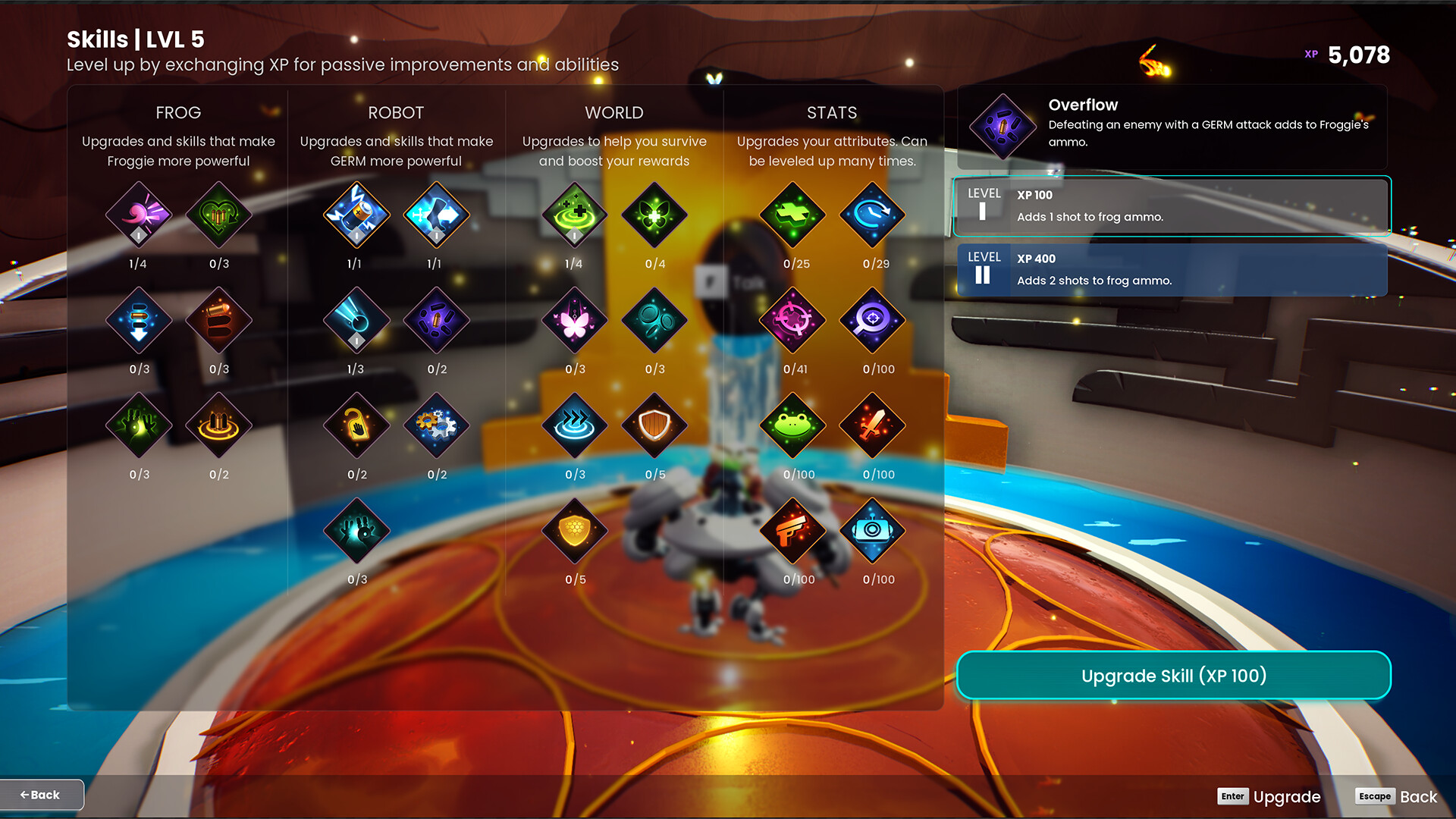 Shoulders of Giants: Ultimate screenshot 5