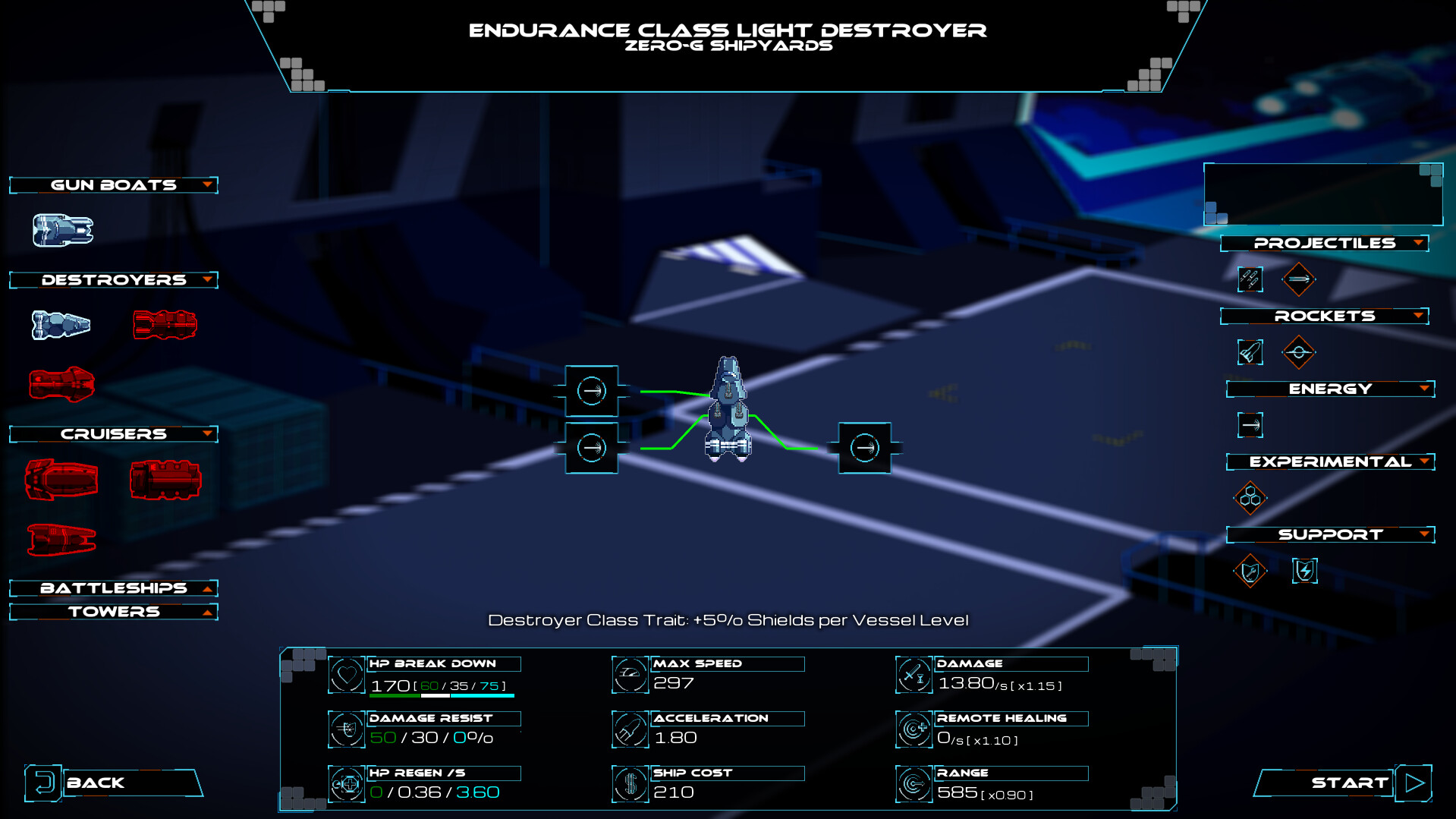 The Fall of Aether Station screenshot 2