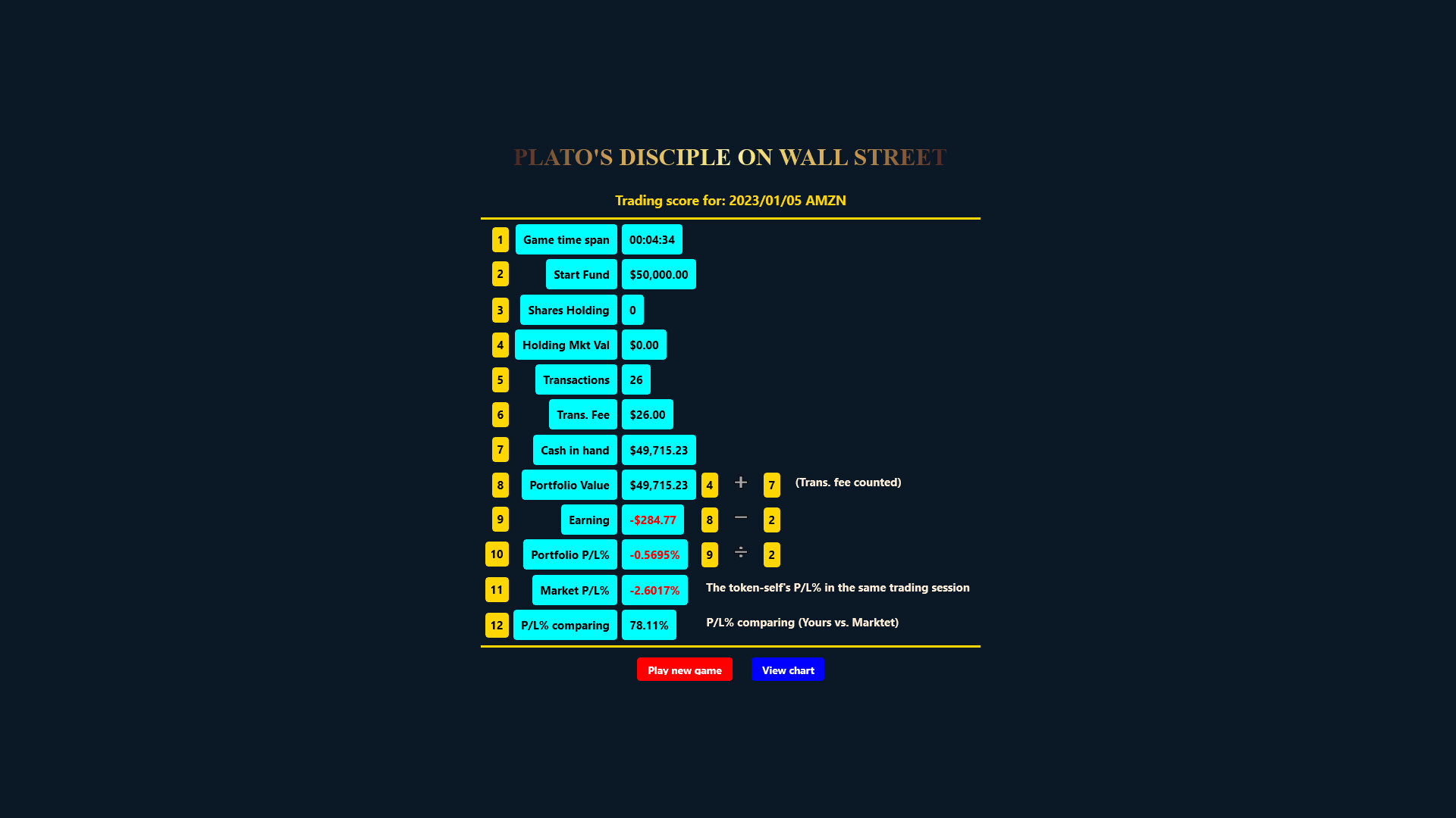 PLATO'S DISCIPLE ON WALL STREET (WITH 20 PLAYPACKS) screenshot 4