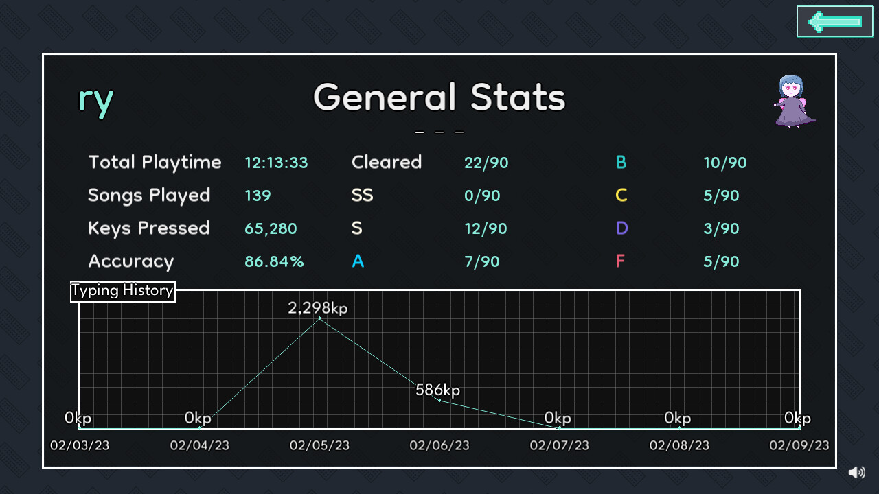 Typing Tempo screenshot 9