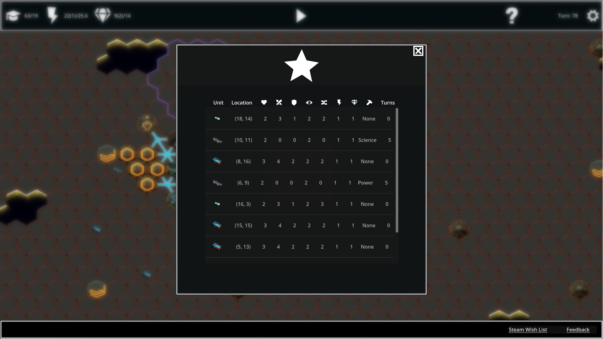 EOL: End Of Line screenshot 9