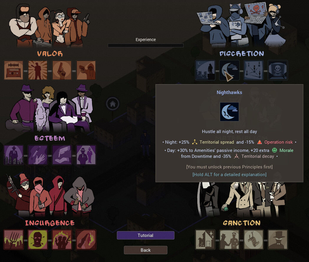 ALL IN THE GAME: Crime Strategy screenshot 3