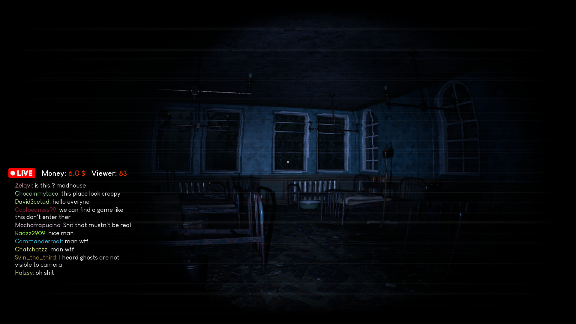 Madhouse Madness: Streamer's Fate screenshot 2