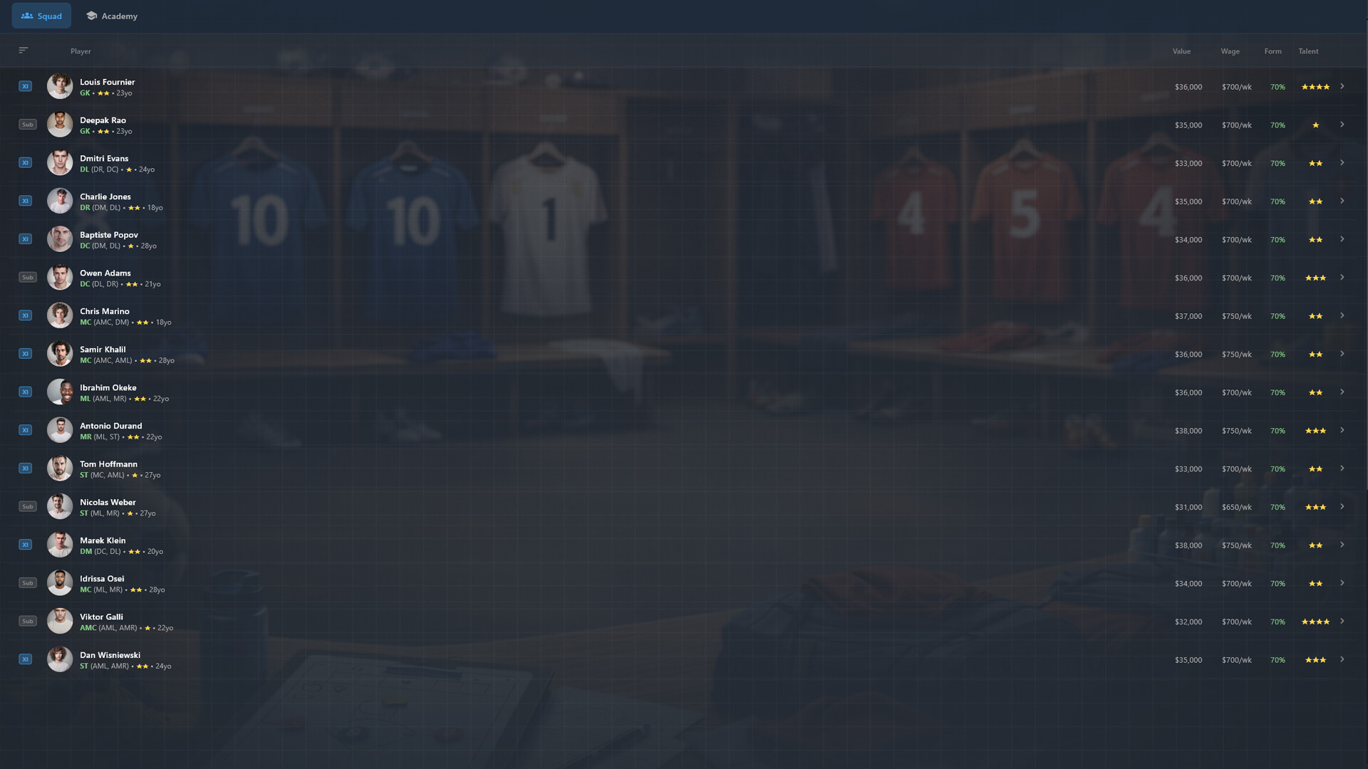 THE NEW BOSS: FOOTBALL CLUB screenshot 3