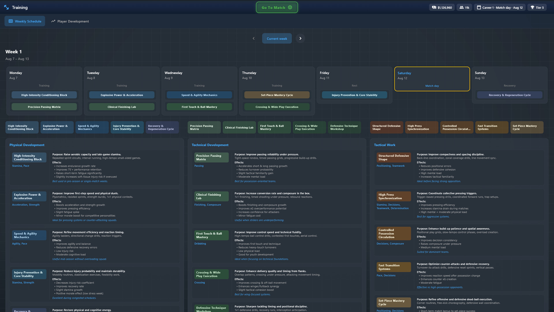 THE NEW BOSS: FOOTBALL CLUB screenshot 6
