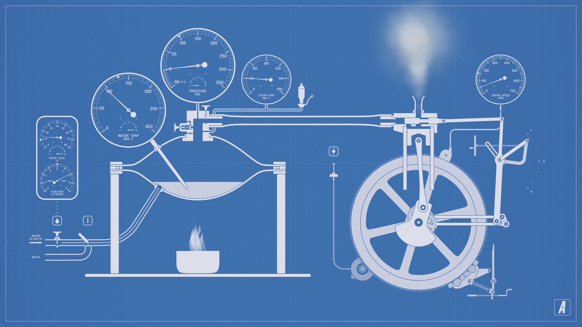 Steam Engine Simulator screenshot 1