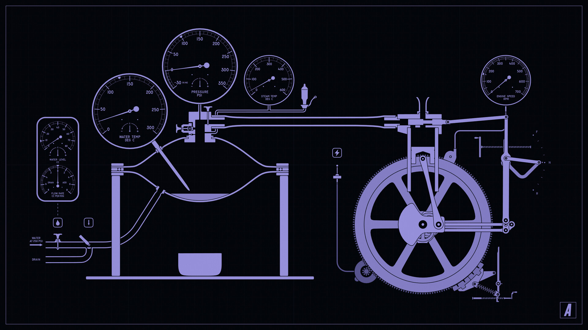 Steam Engine Simulator screenshot 3