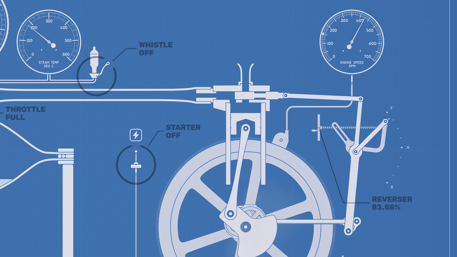 Steam Engine Simulator screenshot 5