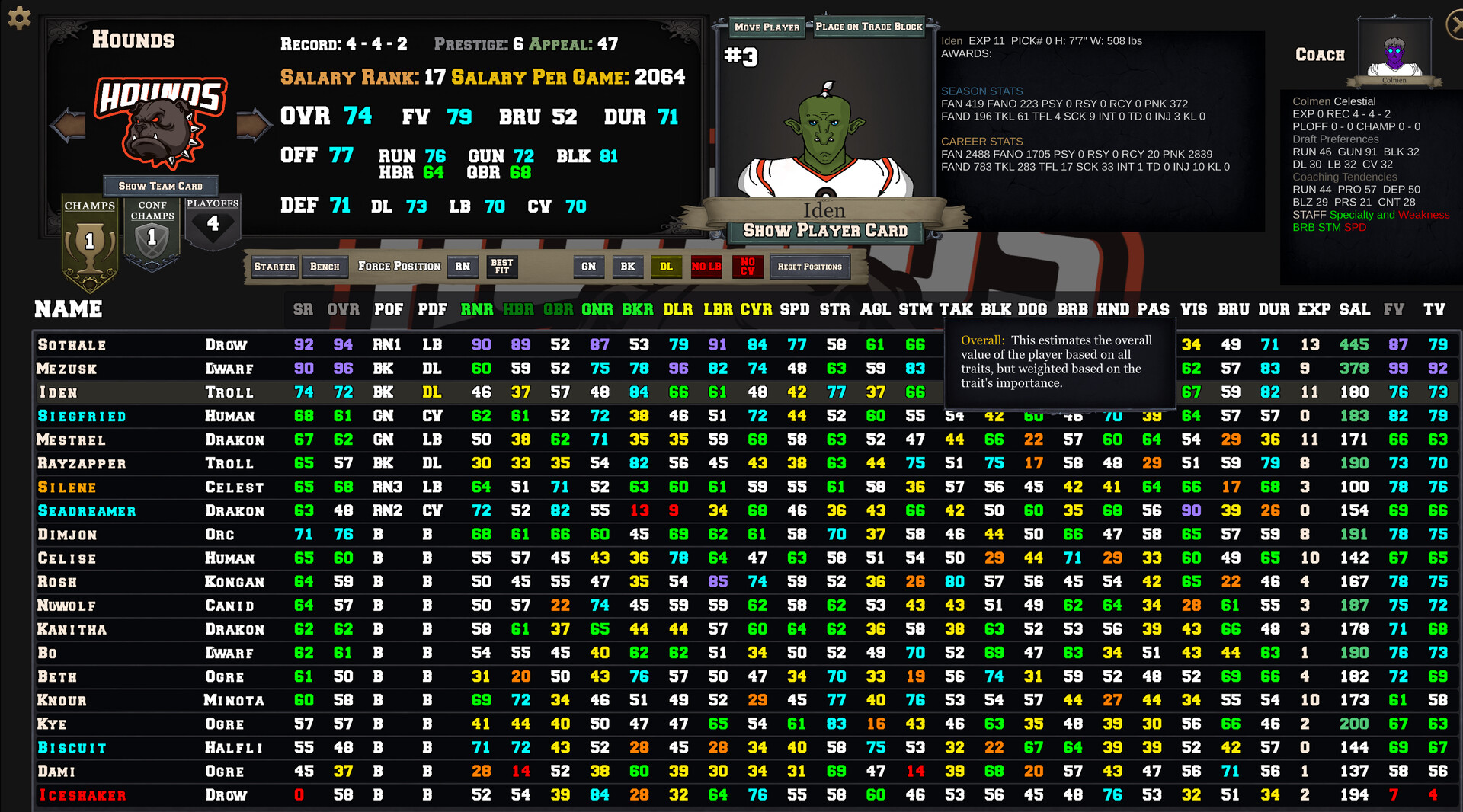 FFFL: Brutalball Manager screenshot 1