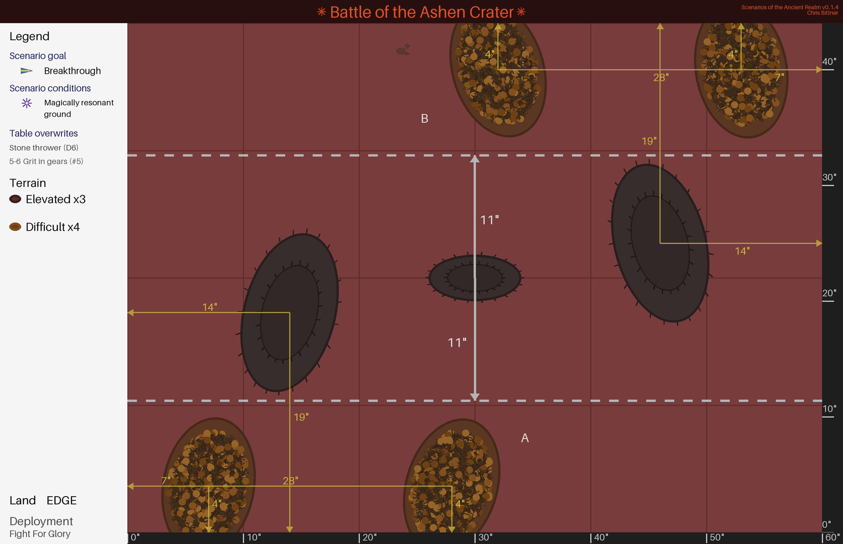 Scenarios Of The Ancient Realm screenshot 5