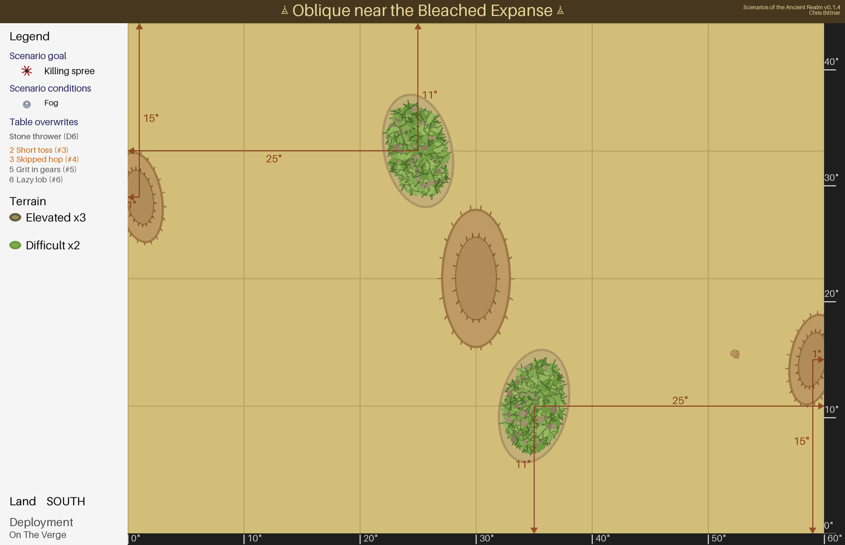 Scenarios Of The Ancient Realm screenshot 3