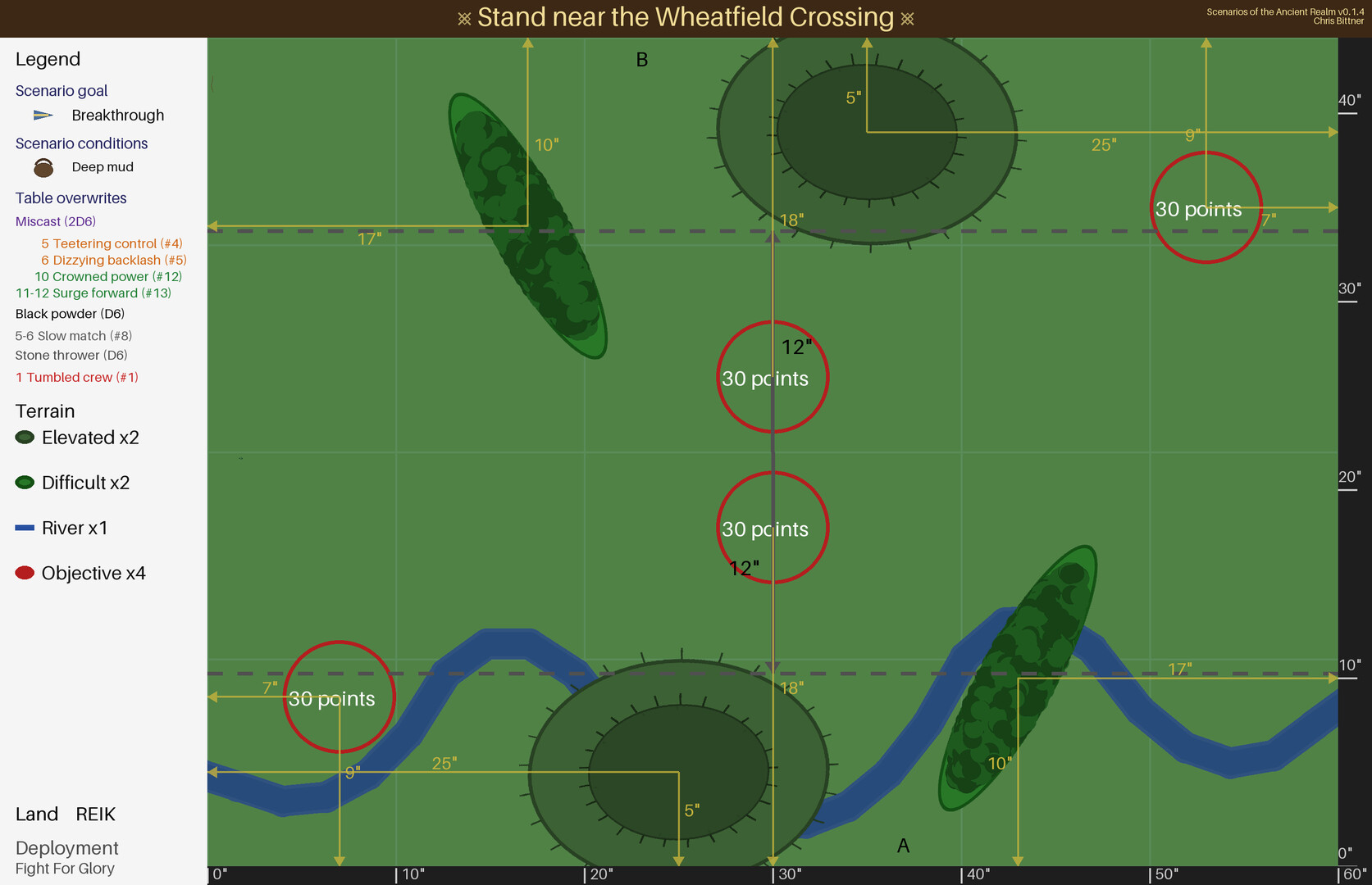Scenarios Of The Ancient Realm screenshot 6