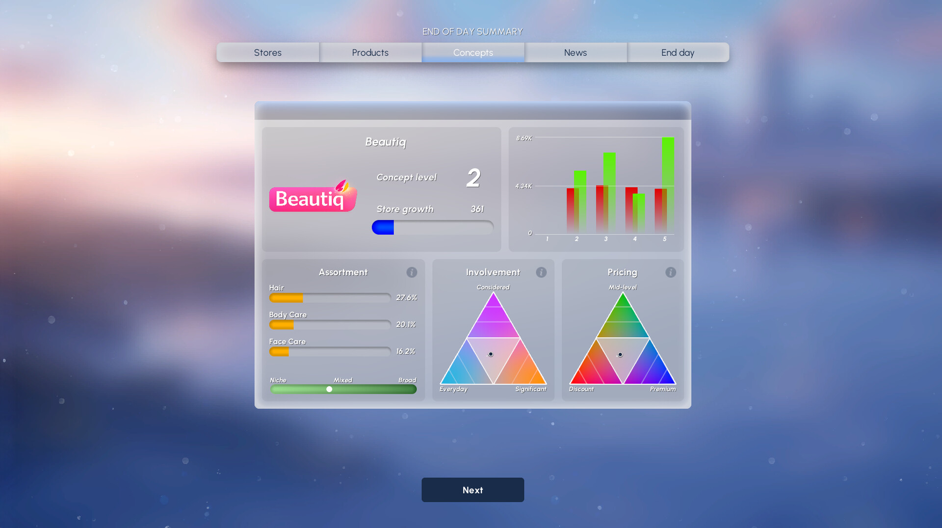 King of Retail 2 screenshot 5