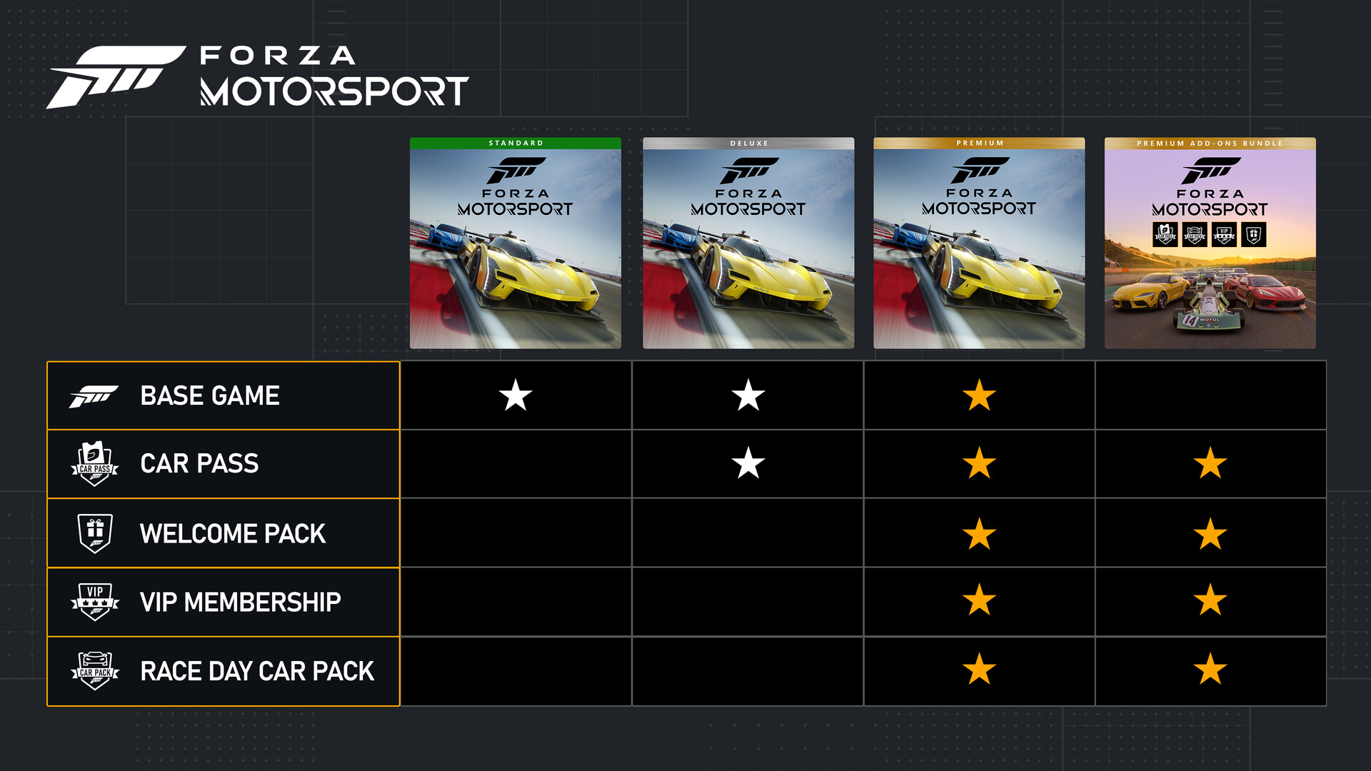 Forza Motorsport screenshot 8