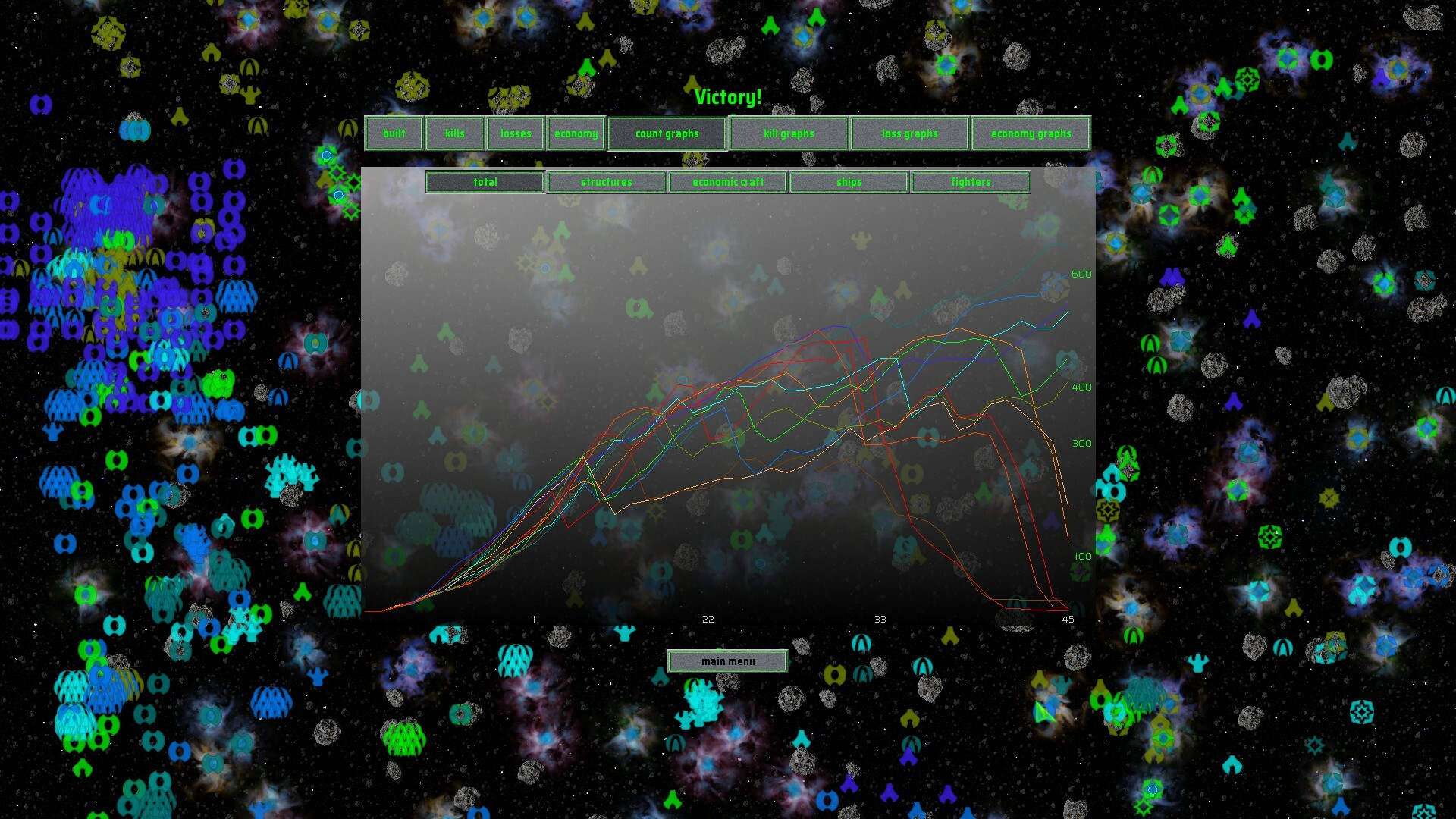 Zeta Leporis RTS screenshot 16