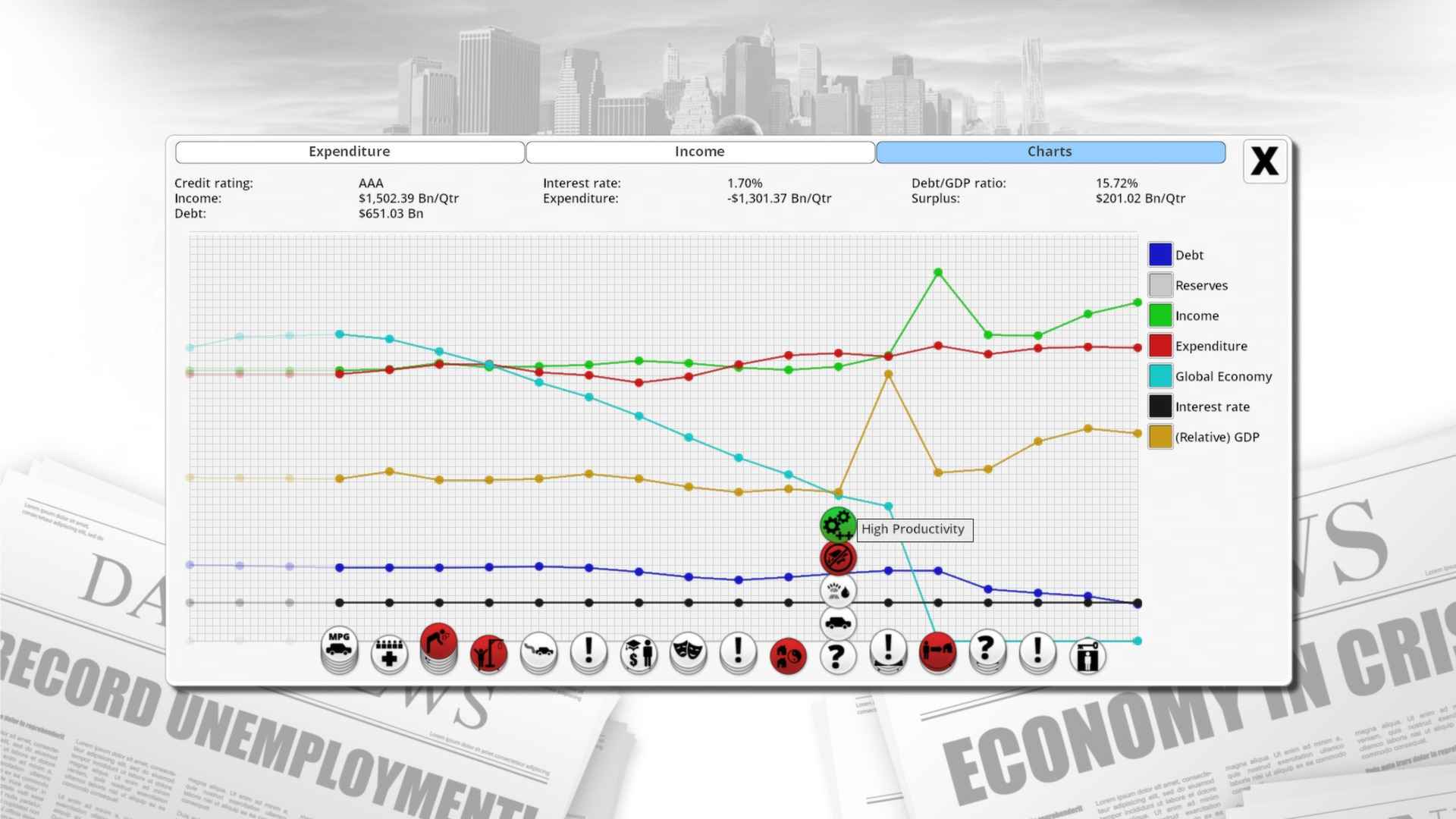 Democracy 3 screenshot 3