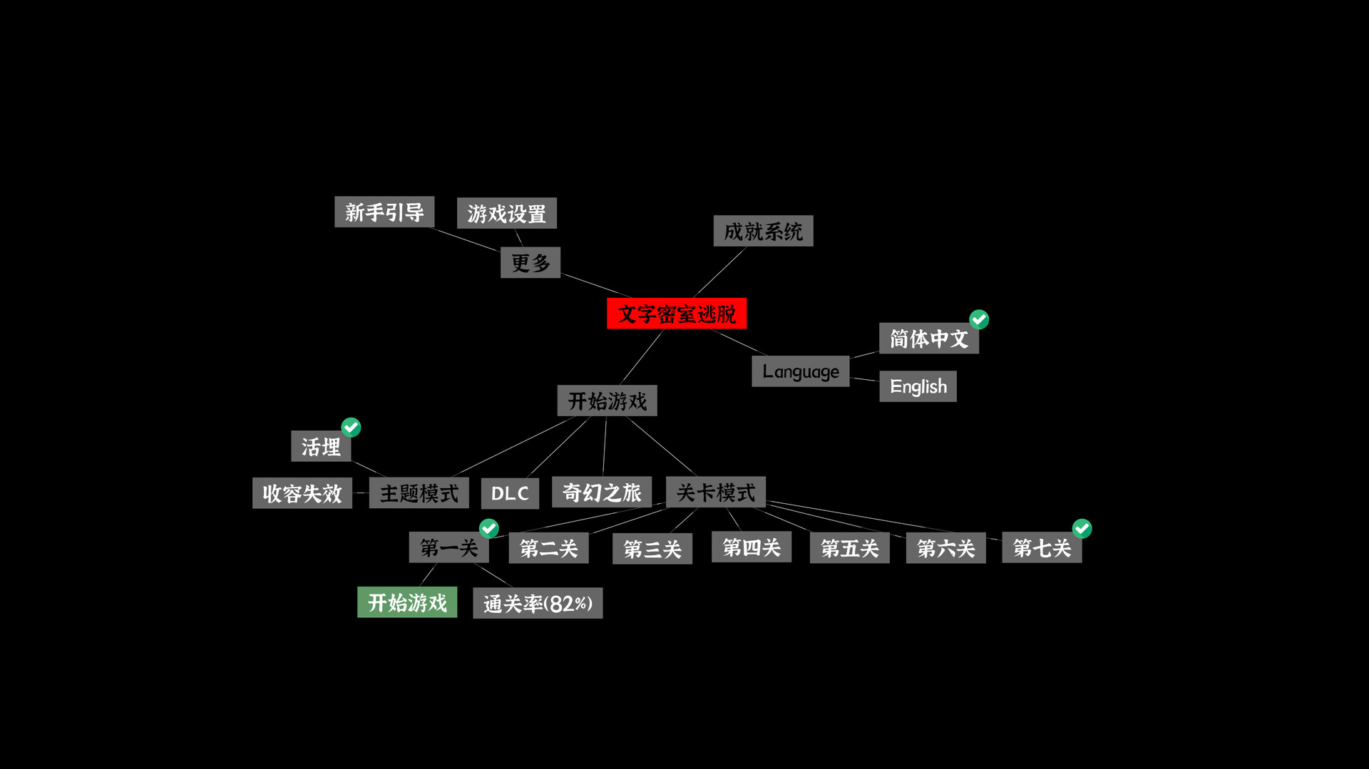 Nodes Escape screenshot 3