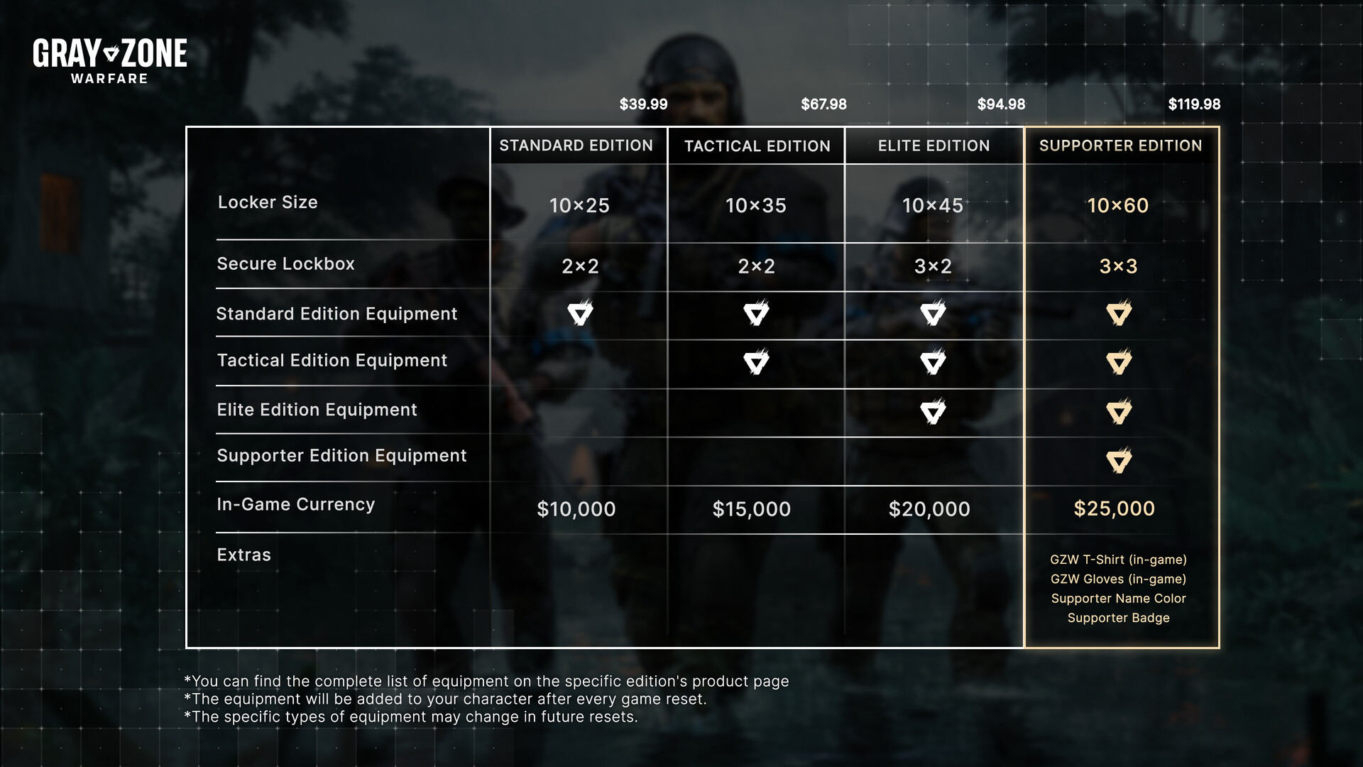 Gray Zone Warfare screenshot 13