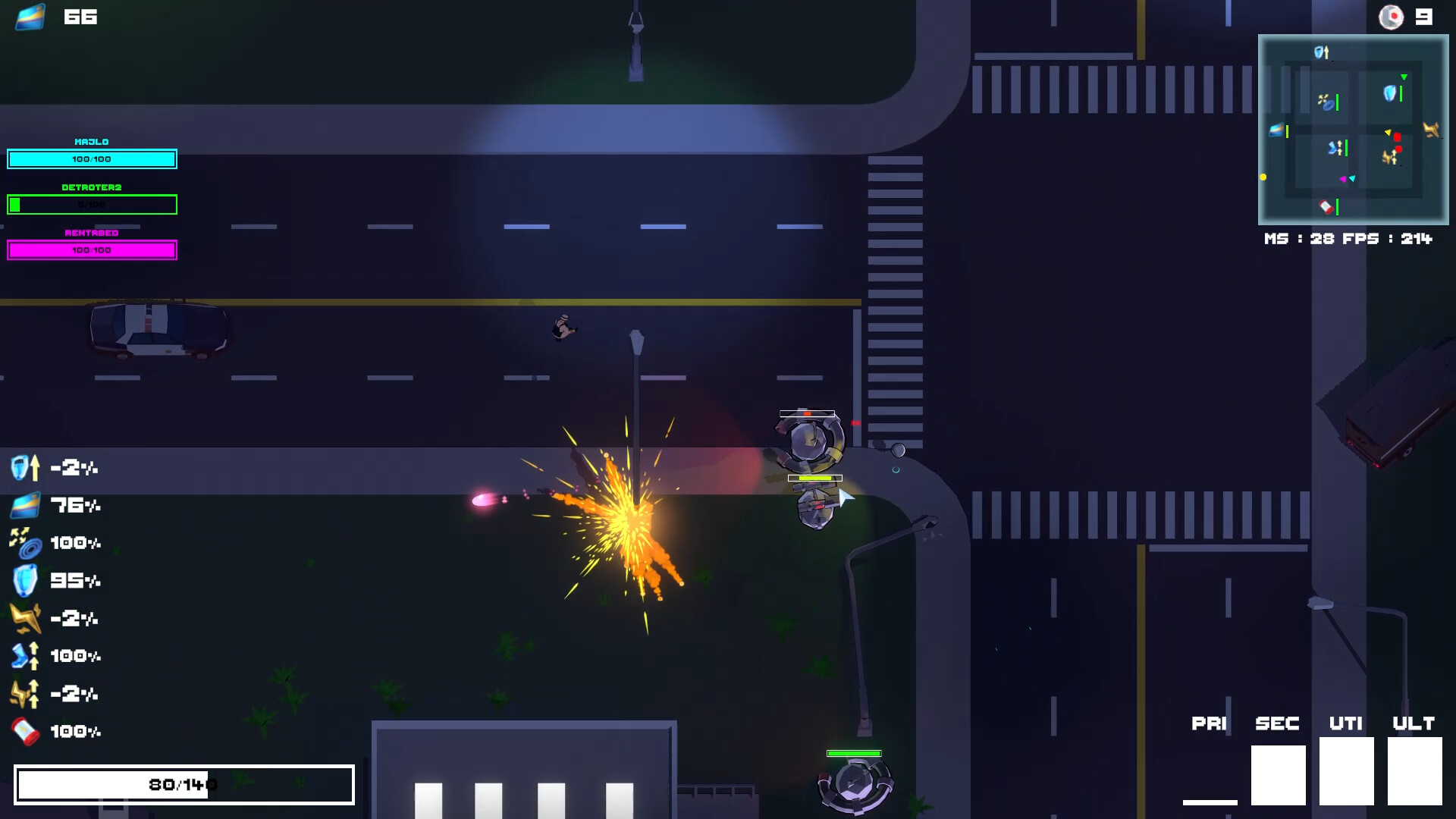 Friends 0: The Last Stand screenshot 3