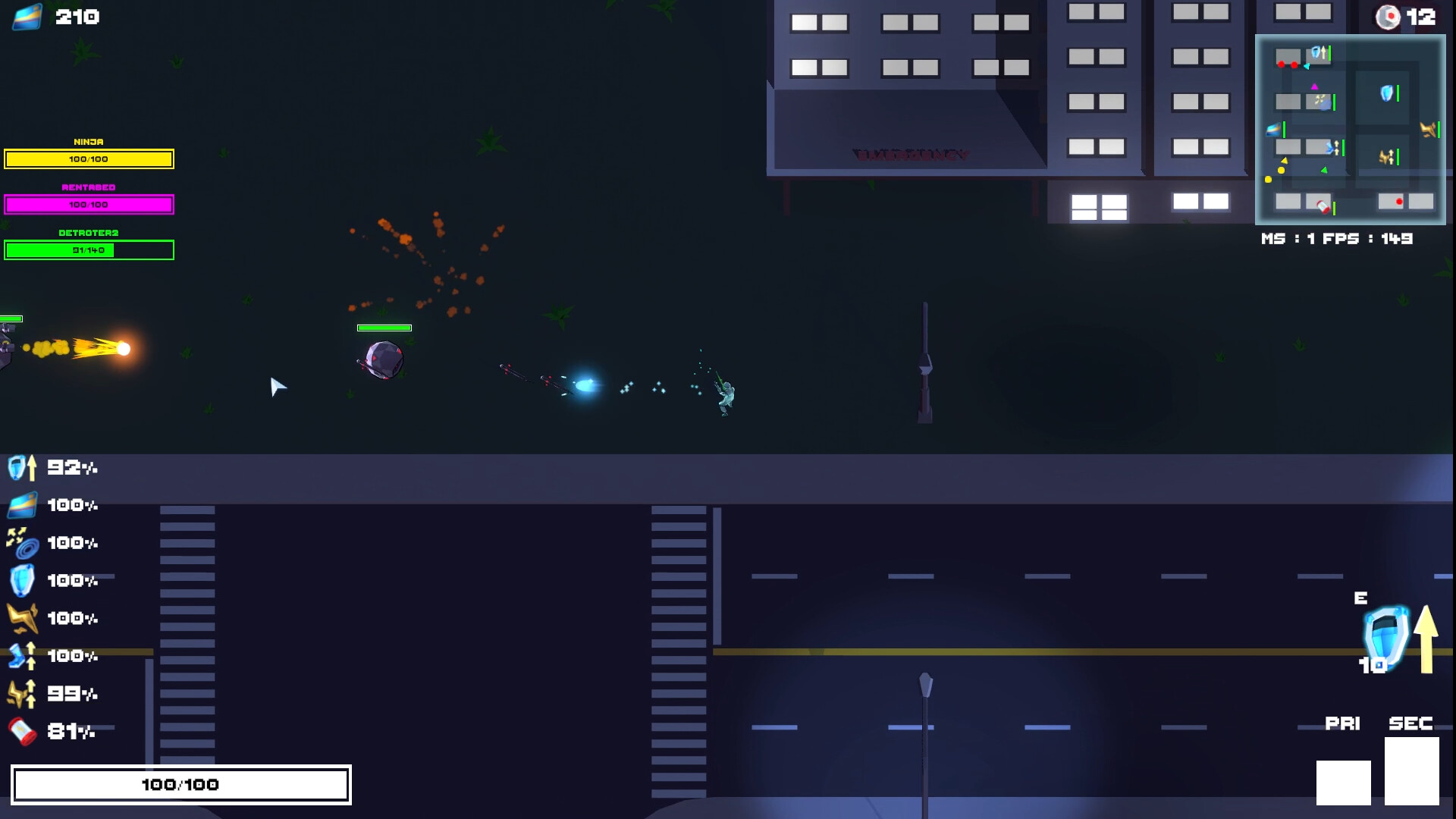Friends 0: The Last Stand screenshot 4