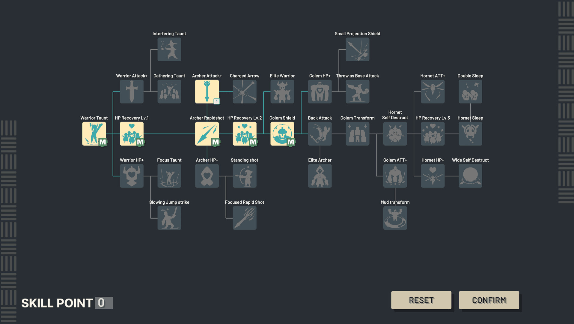 Warkestra screenshot 3