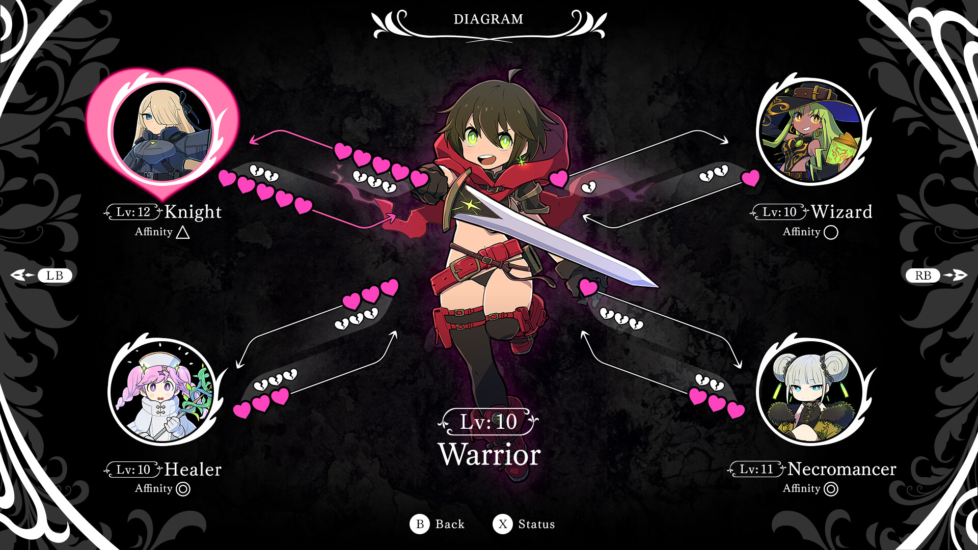 Witch and Lilies screenshot 4