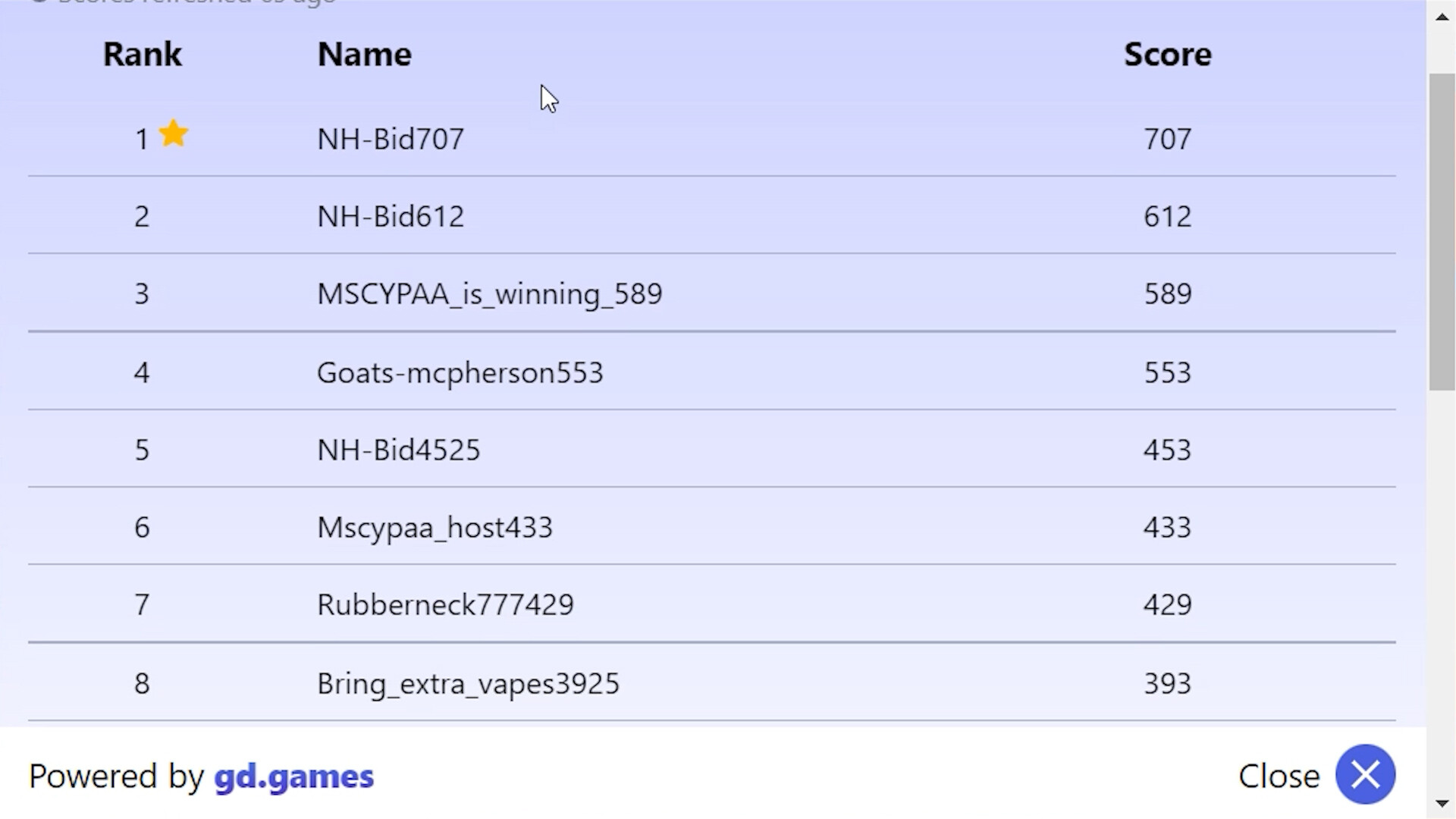 NH Bid at MSCYPAA: The Game screenshot 3