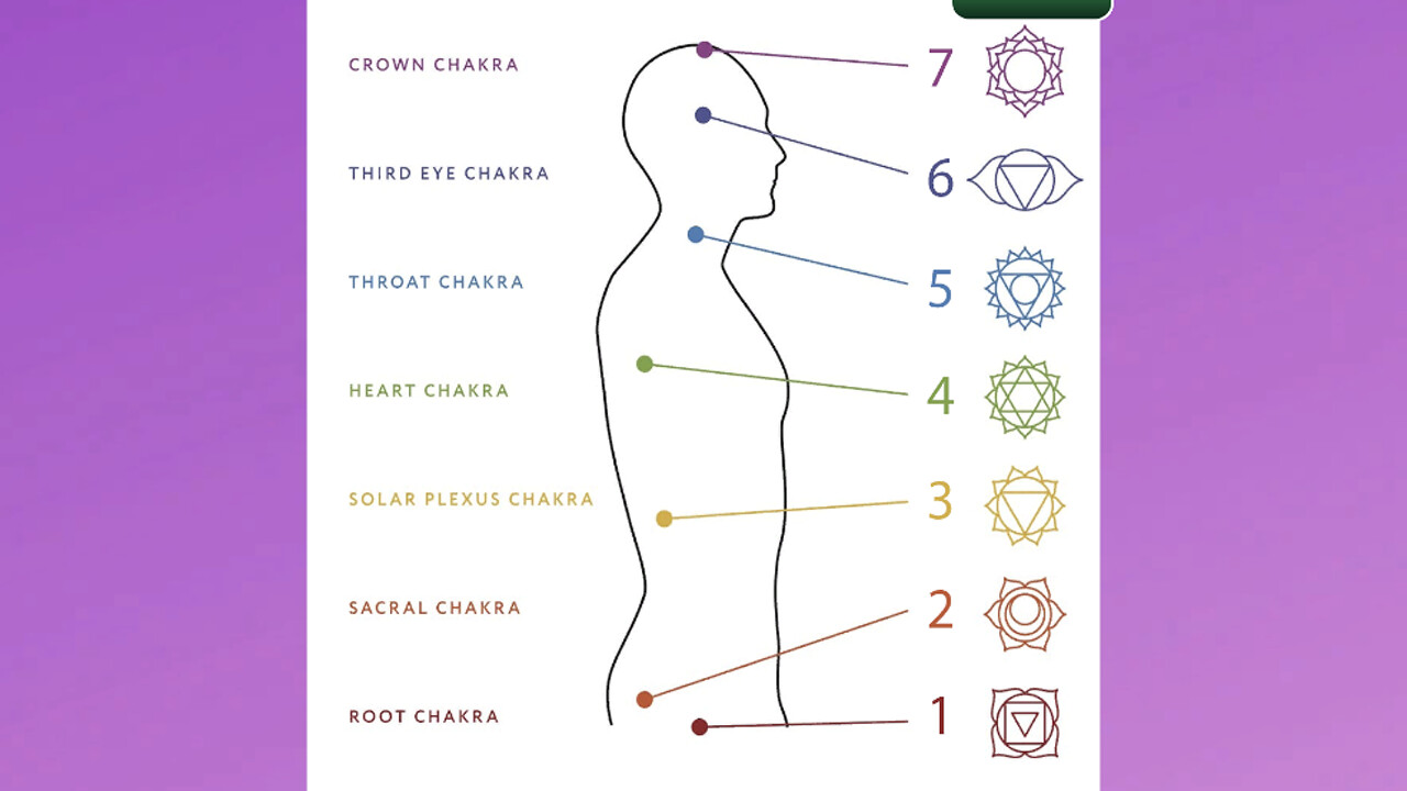 Mindful Ways screenshot 2