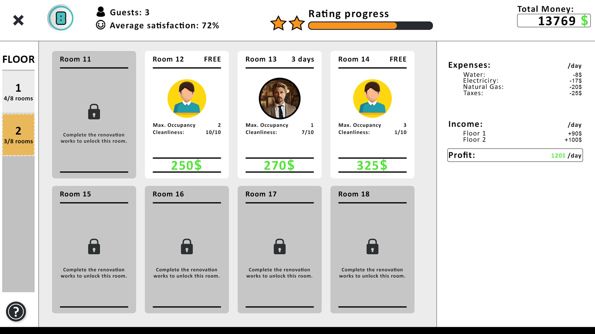 Motel Simulator : Create, Renovate & Grow Business screenshot 6