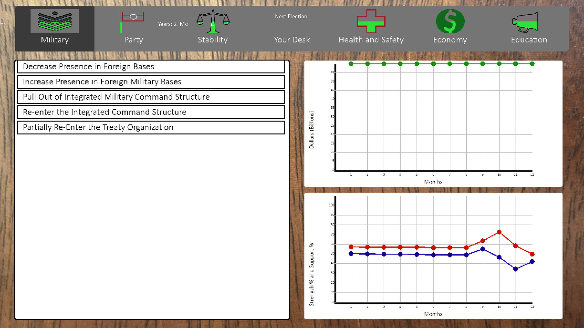 Electoral Dynasty screenshot 3