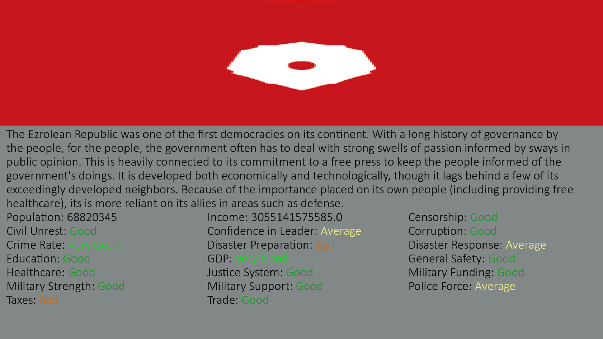 Electoral Dynasty screenshot 6