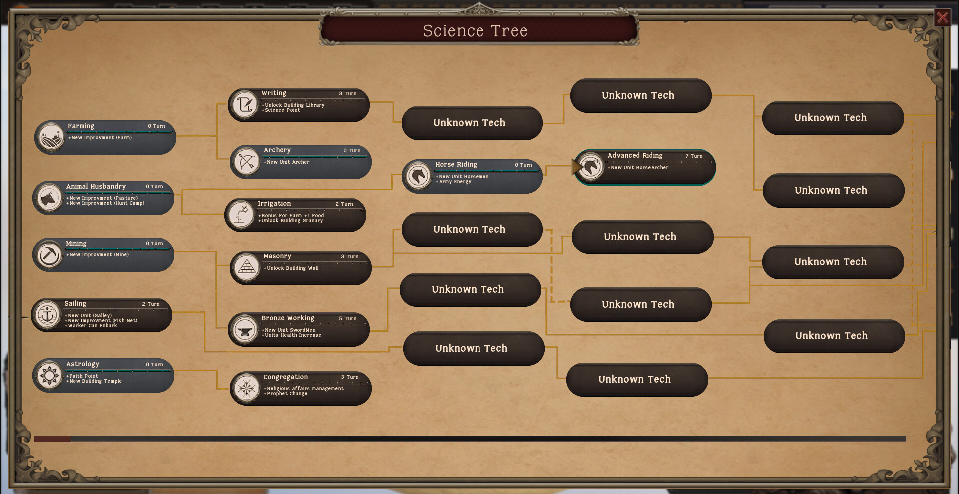 EraTurn screenshot 5