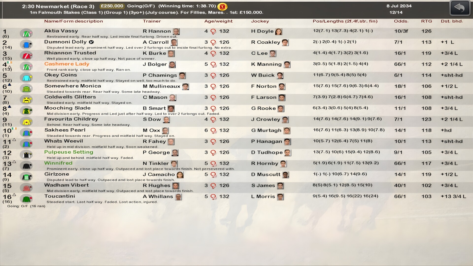 Starters Orders 8 Horse Racing screenshot 15