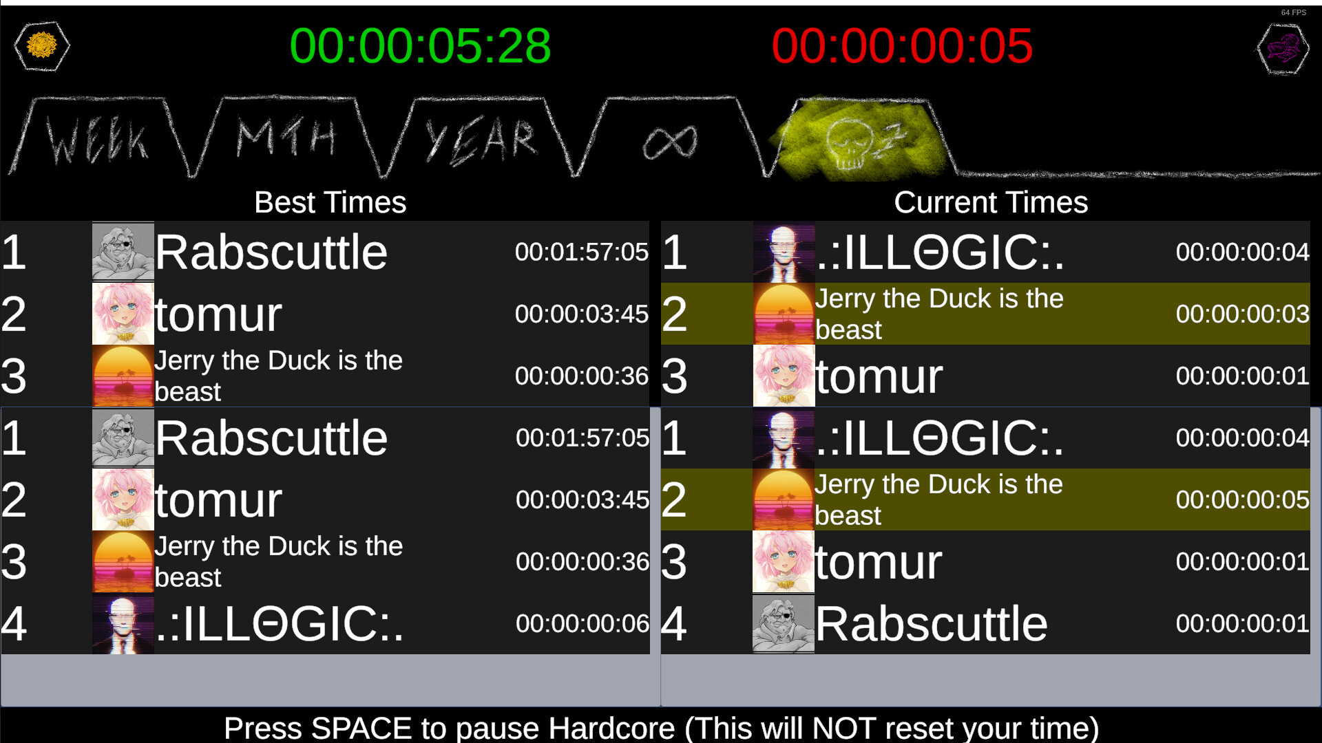 TIS 2 - True Idle Simulator 2 screenshot 5