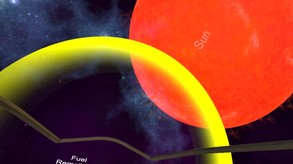 Solar System Journey Trailer trailer thumbnail