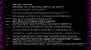 Beyonder Attack Types trailer thumbnail