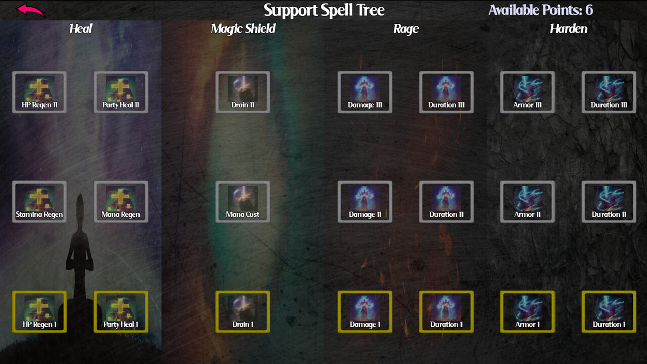 Champion of Andia screenshot 9