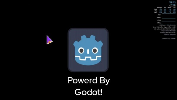 Cute Fame Devlog #1 trailer thumbnail