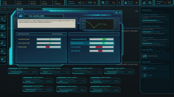 CEO Sim: Cyberpunk | Trailer trailer thumbnail