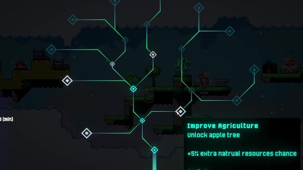Skyberry Garden trailer thumbnail